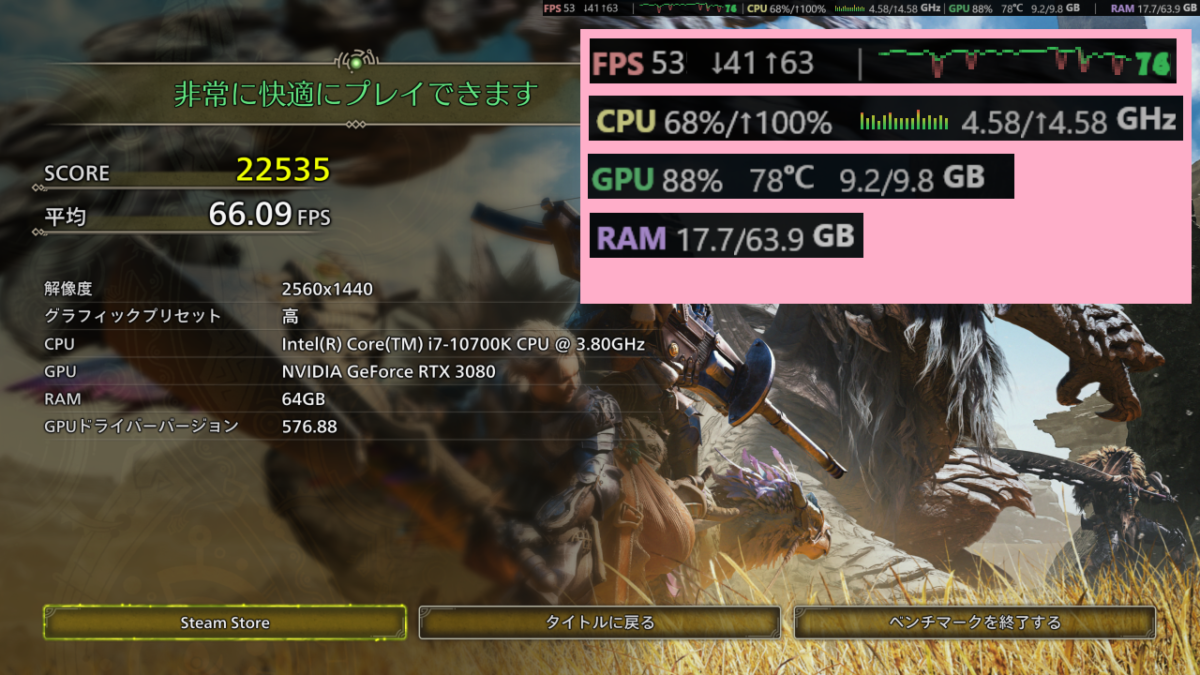 RTX3080 2K 高 ベンチマーク