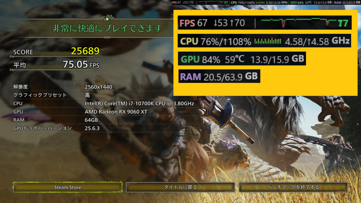 RX9060XT 2K 高 ベンチマーク