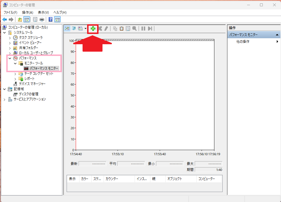 Windows 11 システムツール、パフォーマンス、モニターツール、パフォーマンスモニター