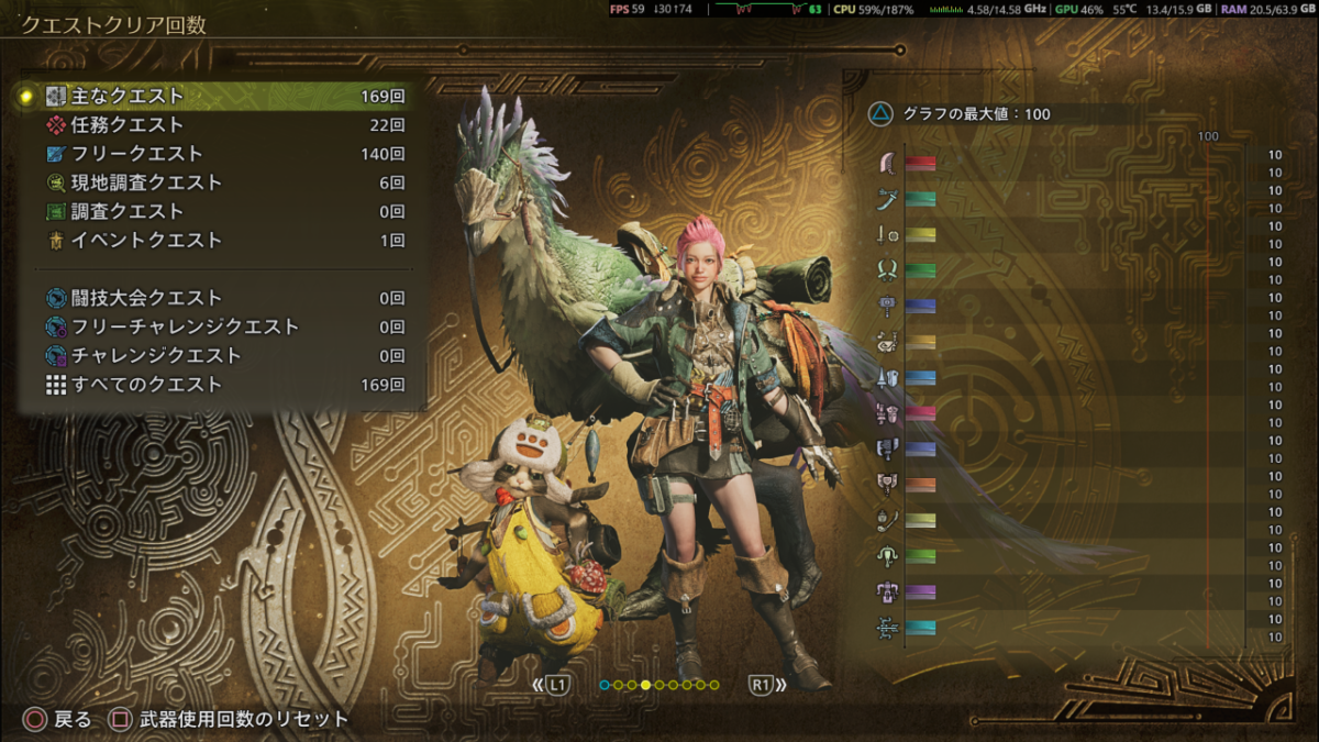 モンハンワイルズ周回10