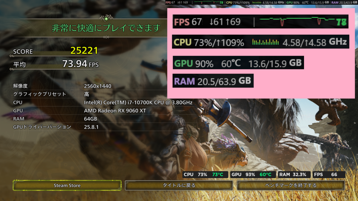 Adrenalin 25-8-1 1440p レイトレなし 高