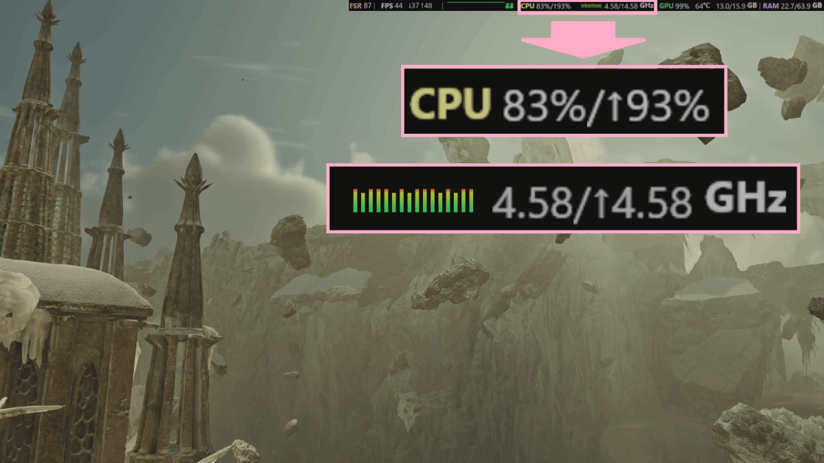 Steam パフォーマンスモニター (CPU)