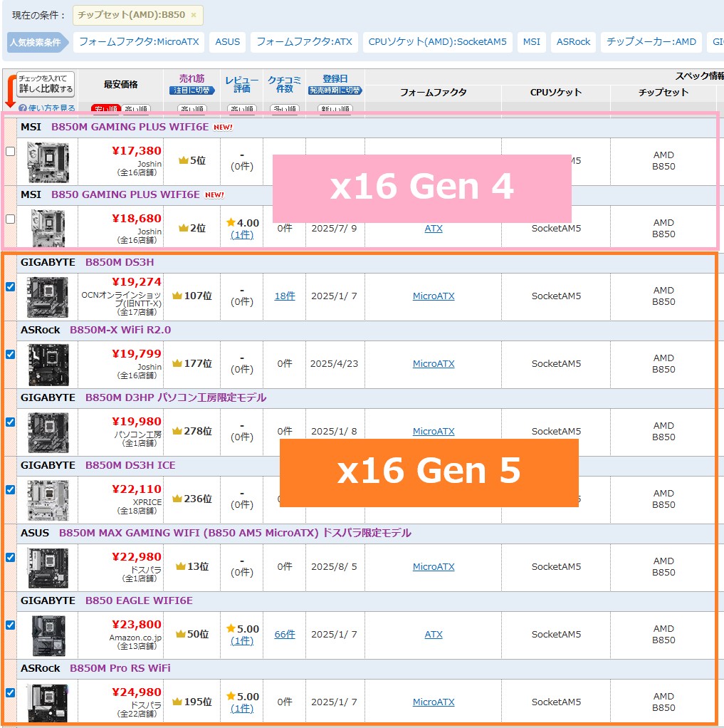 B850 price list x16 Gen5 kakakucom