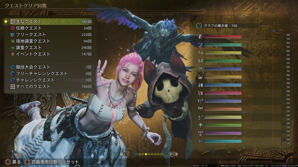 モンハンワイルズ 周回54