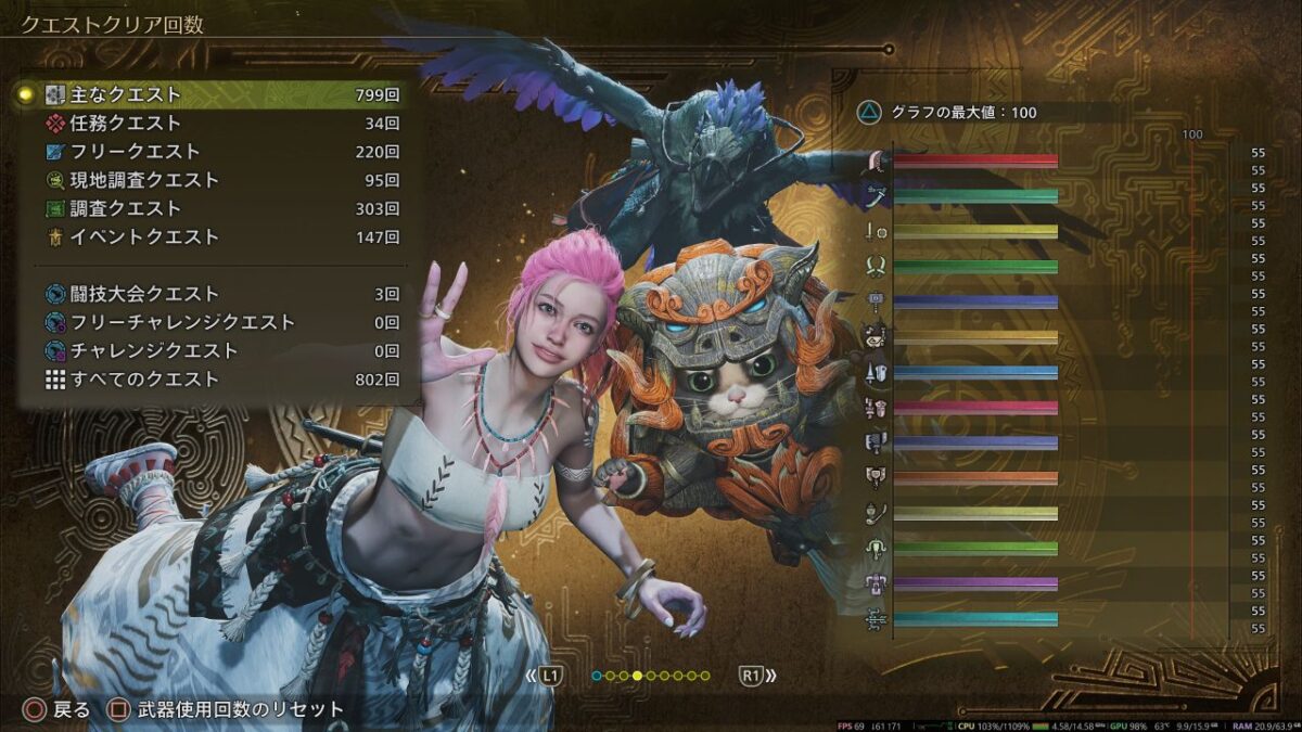 モンハンワイルズ 周回55