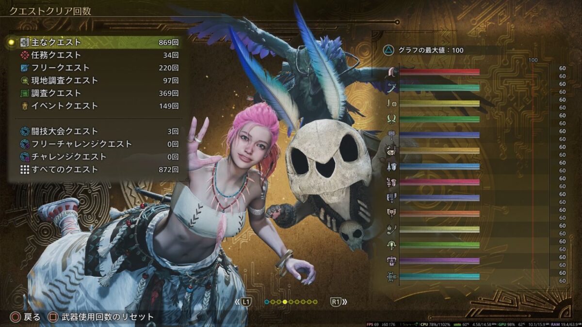 モンハンワイルズ 周回60