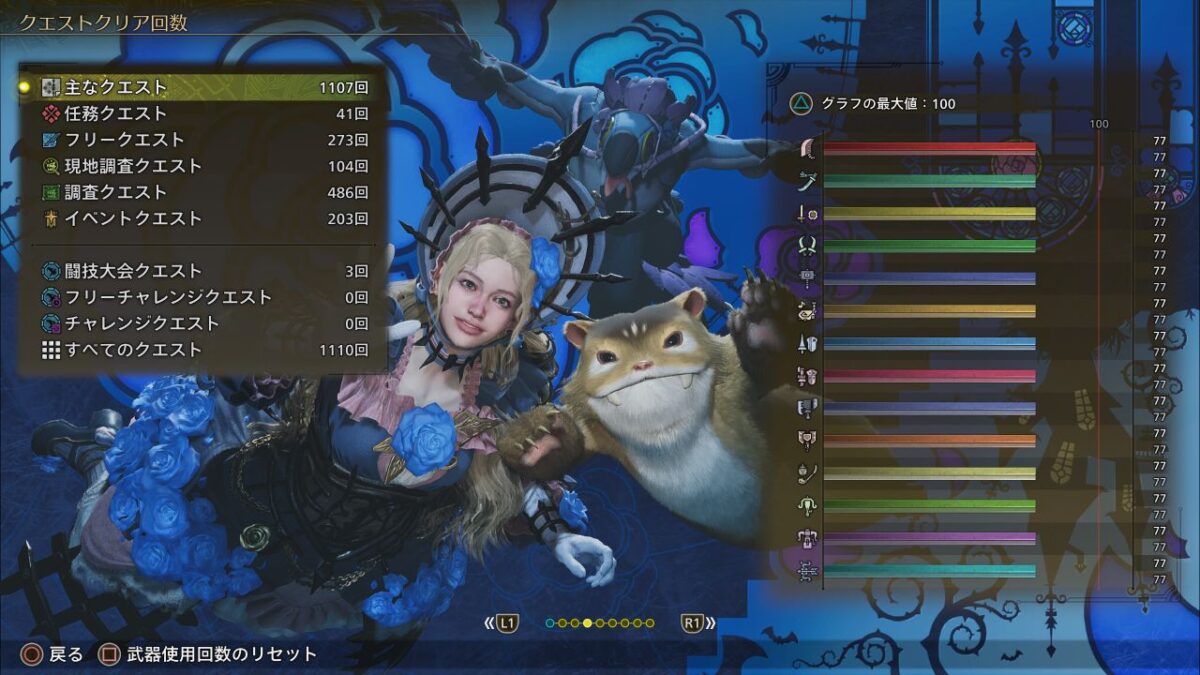 モンハンワイルズ 77周目