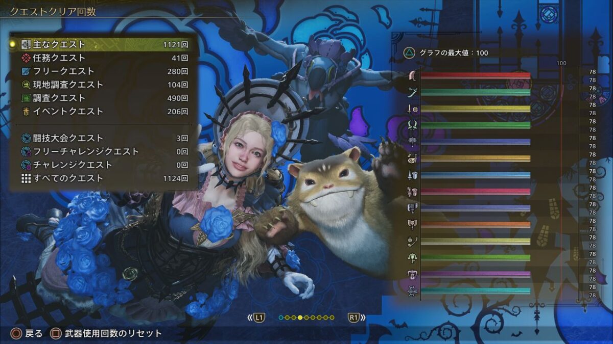 モンハンワイルズ 78周目