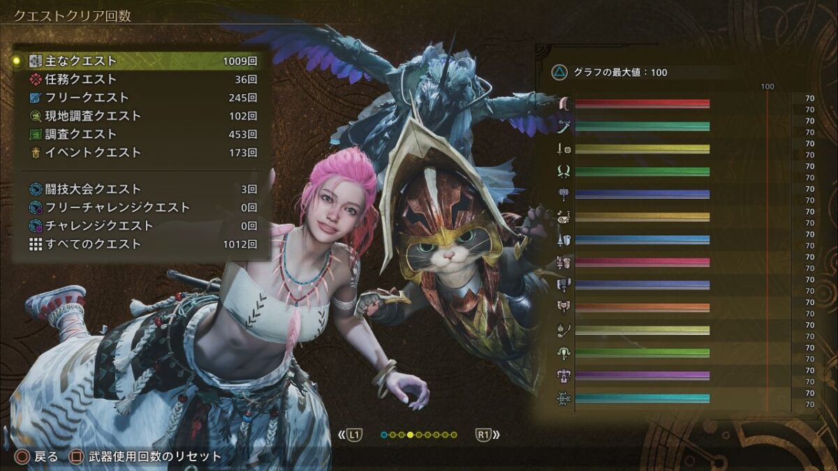 モンハンワイルズ 周回70