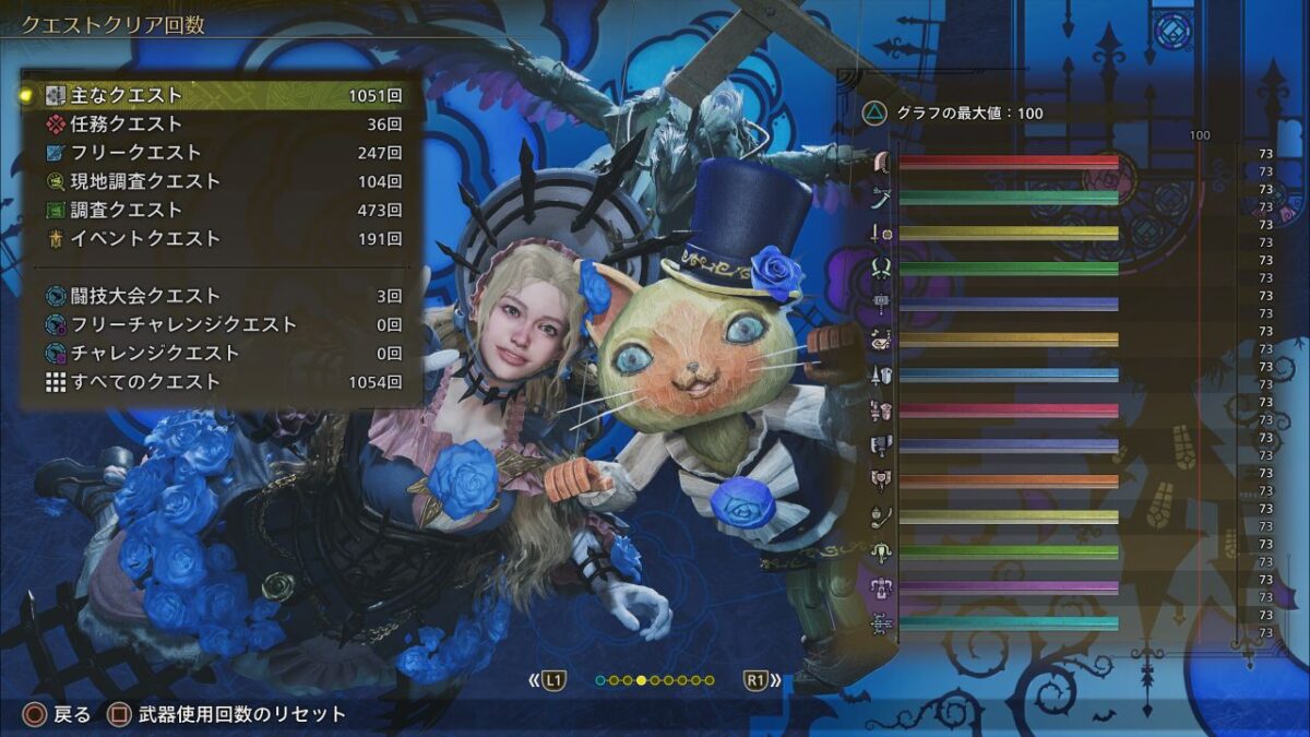 モンハンワイルズ 周回73