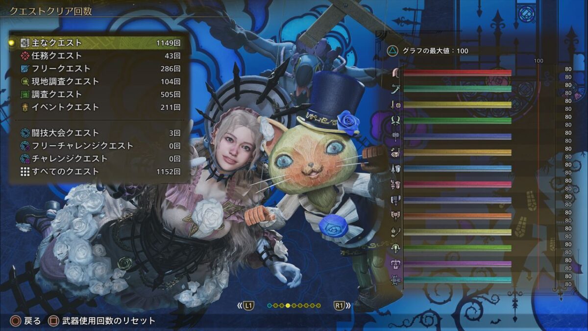 モンハンワイルズ 80周目