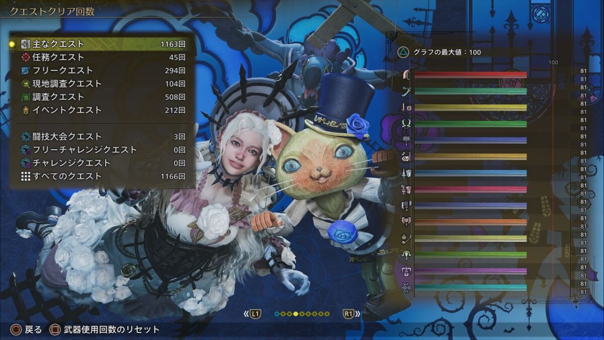 モンハンワイルズ 81周目