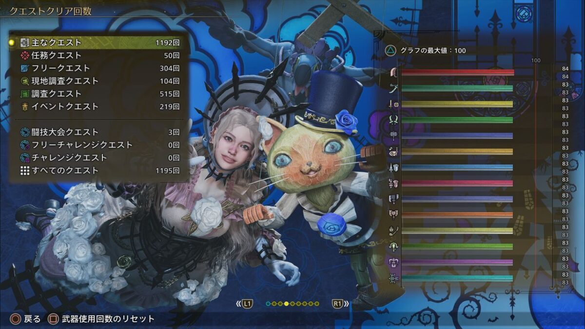 モンハンワイルズ 83周目