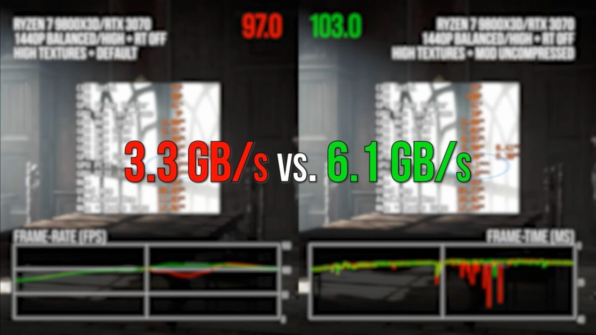 モンハンワイルズ Digital Foundry 動画抜粋②PCIe RX Value